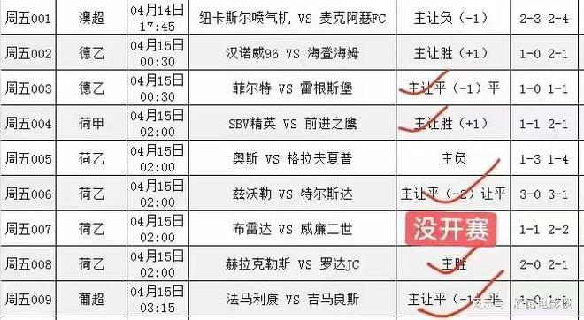 球队近6场客场比赛上半场至少有一方取得进球